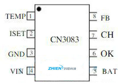 太阳能充电芯片CN3083